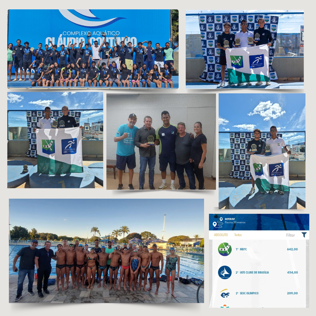 Minas Brasilia Tenis Clube